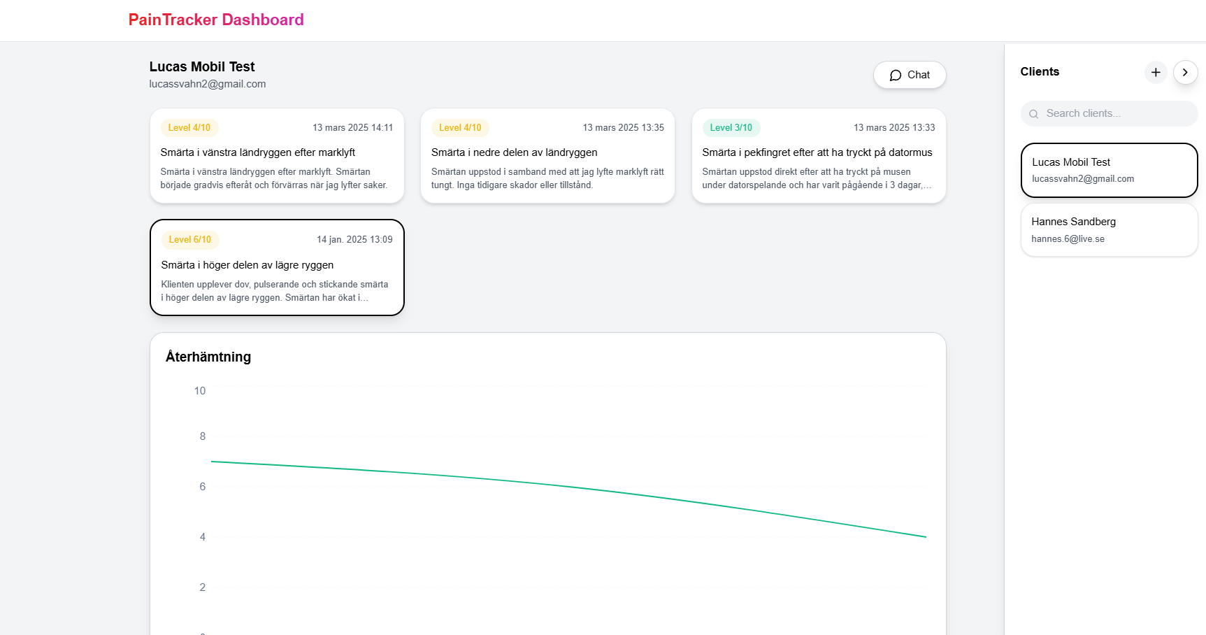 Dashboard Preview för fysioterapeuter